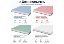 Placi Gipscarton